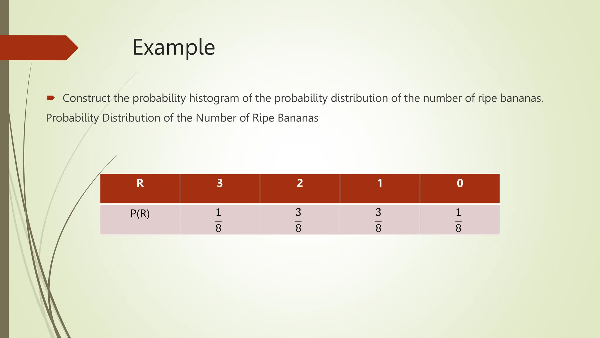 Properties of discrete probability distribution pptx