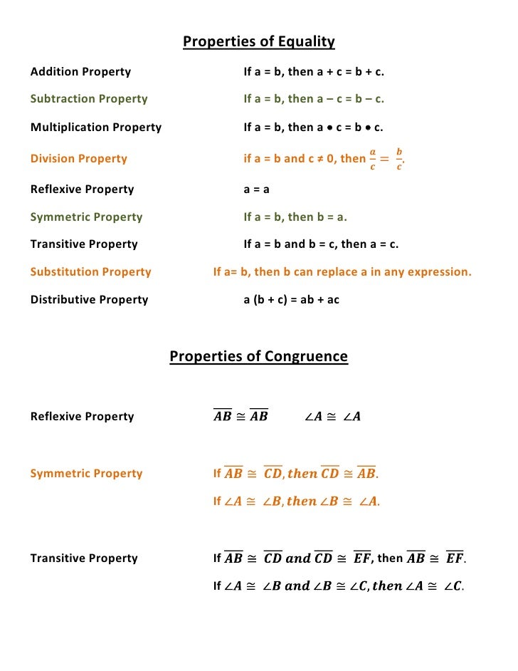 Properties of equality