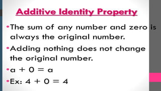Understanding Equality and Its Properties in Mathematics with Examples ...