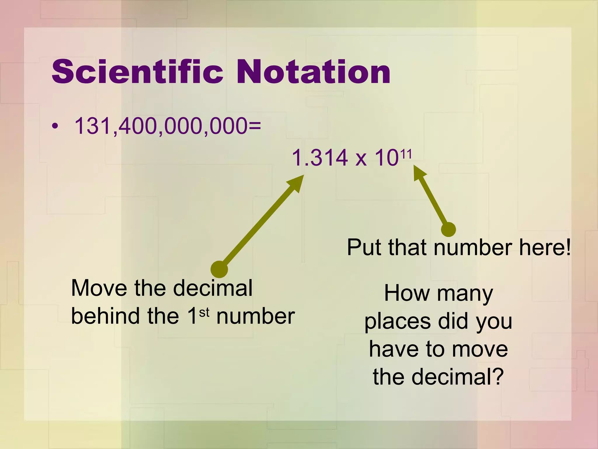 Scientific Notation 131,400,000,000=  1.314 x 10 11 Move the decimal behind the 1 st  number How many places did you have to move the decimal? Put that number here! 