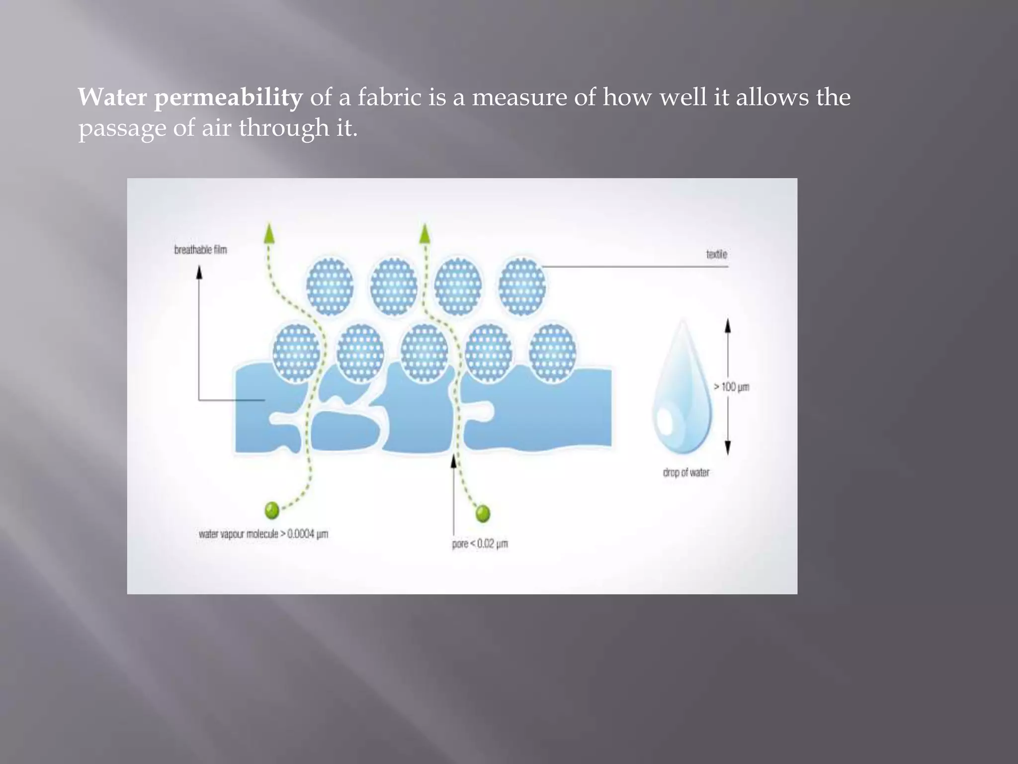 Water permeability of a fabric is a measure of how well it allows the
passage of air through it.
 