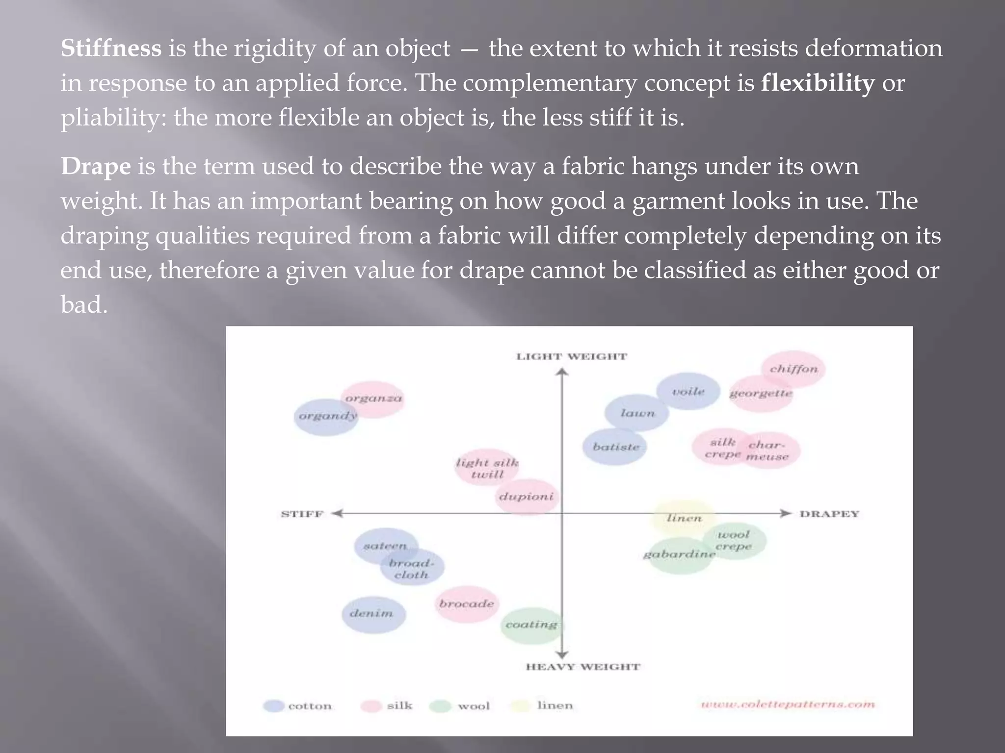 Stiffness is the rigidity of an object — the extent to which it resists deformation
in response to an applied force. The complementary concept is flexibility or
pliability: the more flexible an object is, the less stiff it is.
Drape is the term used to describe the way a fabric hangs under its own
weight. It has an important bearing on how good a garment looks in use. The
draping qualities required from a fabric will differ completely depending on its
end use, therefore a given value for drape cannot be classified as either good or
bad.
 