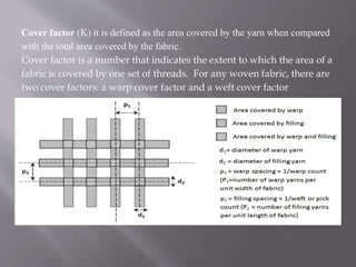 Cover factor (K) it is defined as the area covered by the yarn when compared
with the total area covered by the fabric.
Co...