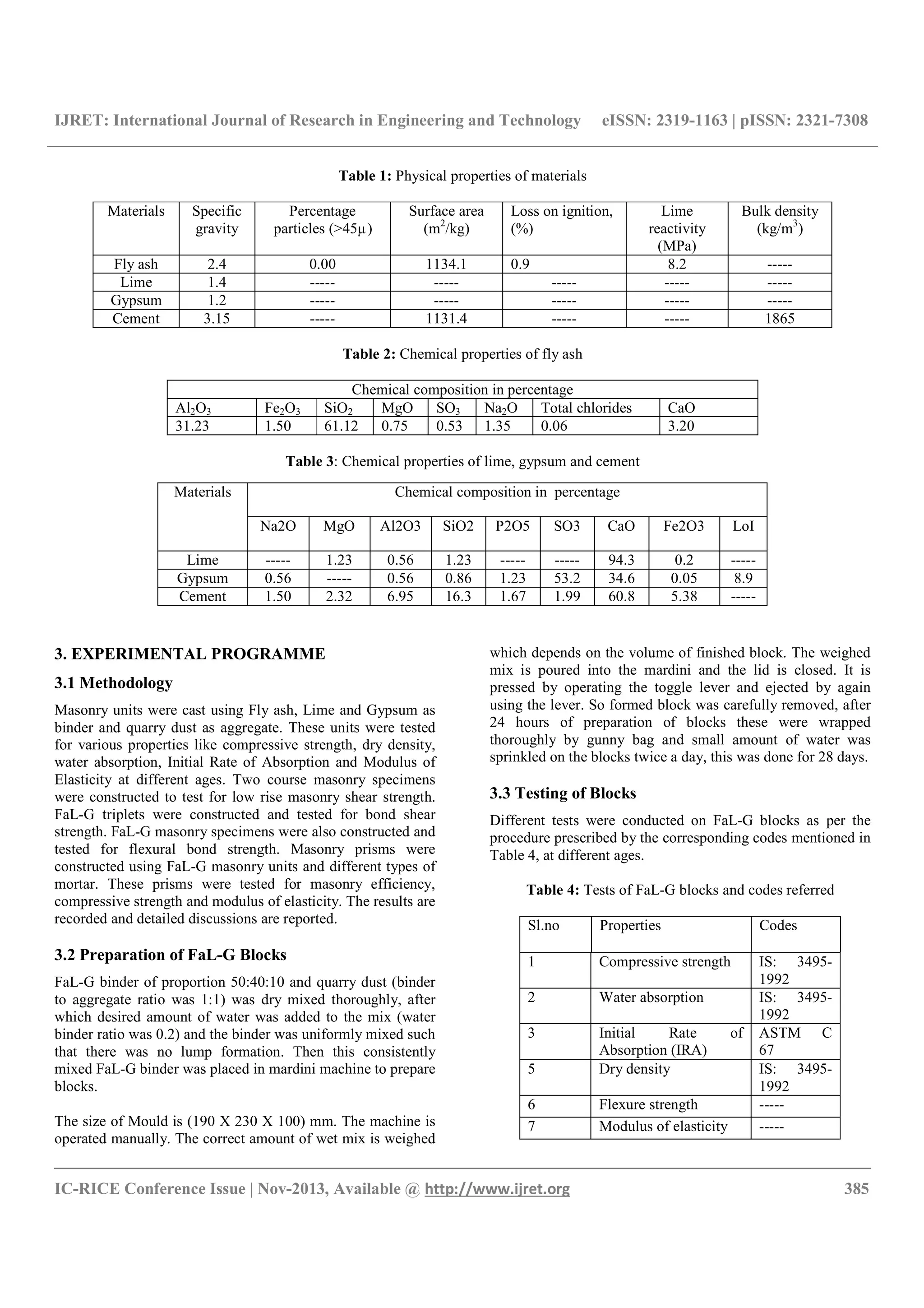 IJRET: International Journal of Research in Engineering and Technology eISSN: 2319-1163 | pISSN: 2321-7308
__________________________________________________________________________________________
IC-RICE Conference Issue | Nov-2013, Available @ http://www.ijret.org 385
Table 1: Physical properties of materials
Materials Specific
gravity
Percentage
particles (>45µ)
Surface area
(m2
/kg)
Loss on ignition,
(%)
Lime
reactivity
(MPa)
Bulk density
(kg/m3
)
Fly ash 2.4 0.00 1134.1 0.9 8.2 -----
Lime 1.4 ----- ----- ----- ----- -----
Gypsum 1.2 ----- ----- ----- ----- -----
Cement 3.15 ----- 1131.4 ----- ----- 1865
Table 2: Chemical properties of fly ash
Chemical composition in percentage
Al2O3 Fe2O3 SiO2 MgO SO3 Na2O Total chlorides CaO
31.23 1.50 61.12 0.75 0.53 1.35 0.06 3.20
Table 3: Chemical properties of lime, gypsum and cement
3. EXPERIMENTAL PROGRAMME
3.1 Methodology
Masonry units were cast using Fly ash, Lime and Gypsum as
binder and quarry dust as aggregate. These units were tested
for various properties like compressive strength, dry density,
water absorption, Initial Rate of Absorption and Modulus of
Elasticity at different ages. Two course masonry specimens
were constructed to test for low rise masonry shear strength.
FaL-G triplets were constructed and tested for bond shear
strength. FaL-G masonry specimens were also constructed and
tested for flexural bond strength. Masonry prisms were
constructed using FaL-G masonry units and different types of
mortar. These prisms were tested for masonry efficiency,
compressive strength and modulus of elasticity. The results are
recorded and detailed discussions are reported.
3.2 Preparation of FaL-G Blocks
FaL-G binder of proportion 50:40:10 and quarry dust (binder
to aggregate ratio was 1:1) was dry mixed thoroughly, after
which desired amount of water was added to the mix (water
binder ratio was 0.2) and the binder was uniformly mixed such
that there was no lump formation. Then this consistently
mixed FaL-G binder was placed in mardini machine to prepare
blocks.
The size of Mould is (190 X 230 X 100) mm. The machine is
operated manually. The correct amount of wet mix is weighed
which depends on the volume of finished block. The weighed
mix is poured into the mardini and the lid is closed. It is
pressed by operating the toggle lever and ejected by again
using the lever. So formed block was carefully removed, after
24 hours of preparation of blocks these were wrapped
thoroughly by gunny bag and small amount of water was
sprinkled on the blocks twice a day, this was done for 28 days.
3.3 Testing of Blocks
Different tests were conducted on FaL-G blocks as per the
procedure prescribed by the corresponding codes mentioned in
Table 4, at different ages.
Table 4: Tests of FaL-G blocks and codes referred
Sl.no Properties Codes
1 Compressive strength IS: 3495-
1992
2 Water absorption IS: 3495-
1992
3 Initial Rate of
Absorption (IRA)
ASTM C
67
5 Dry density IS: 3495-
1992
6 Flexure strength -----
7 Modulus of elasticity -----
Materials Chemical composition in percentage
Na2O MgO Al2O3 SiO2 P2O5 SO3 CaO Fe2O3 LoI
Lime ----- 1.23 0.56 1.23 ----- ----- 94.3 0.2 -----
Gypsum 0.56 ----- 0.56 0.86 1.23 53.2 34.6 0.05 8.9
Cement 1.50 2.32 6.95 16.3 1.67 1.99 60.8 5.38 -----
 