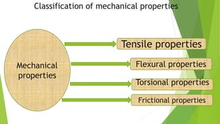 Classification of mechanical properties
Mechanical
properties
Tensile properties
Torsional properties
Frictional properties
Flexural properties
 