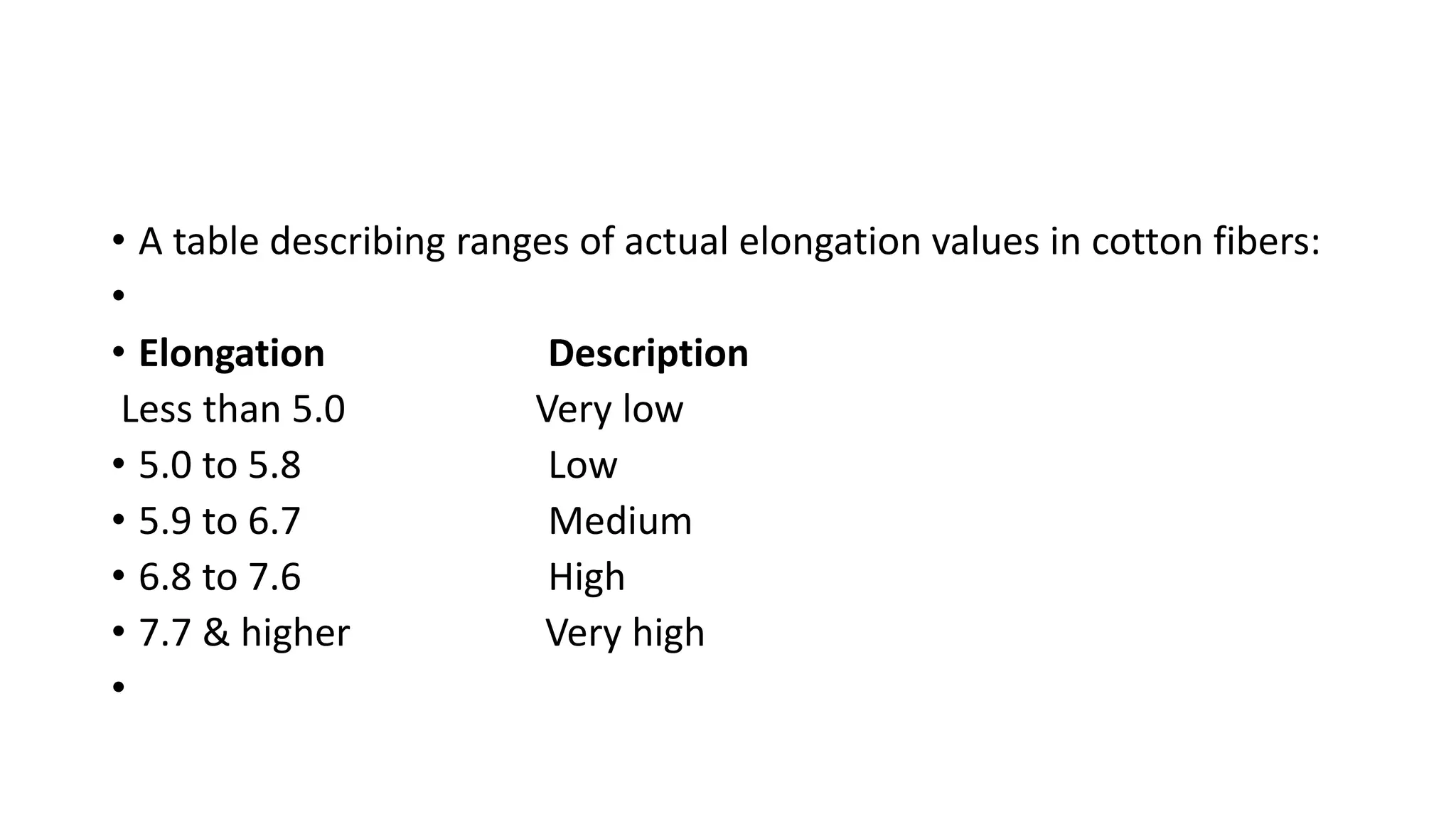 • A table describing ranges of actual elongation values in cotton fibers:
•
• Elongation Description
Less than 5.0 Very low
• 5.0 to 5.8 Low
• 5.9 to 6.7 Medium
• 6.8 to 7.6 High
• 7.7 & higher Very high
•
 