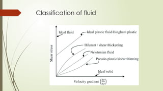 Properties of fluid for fluid mechanics subjevt | PPTX