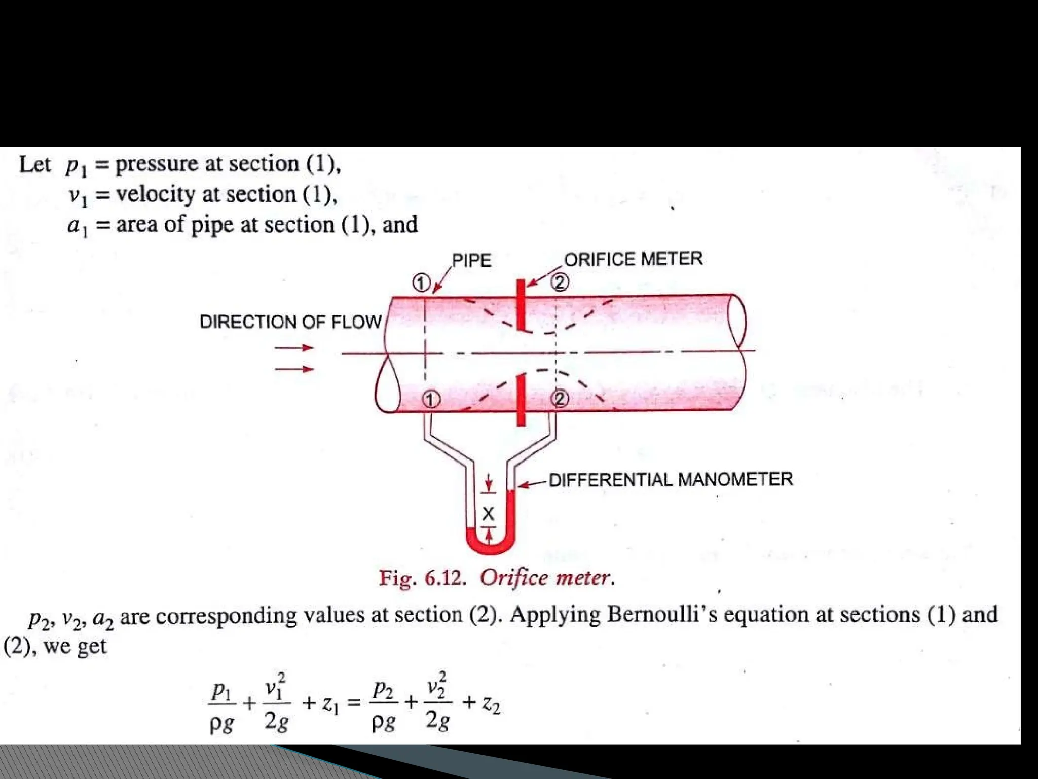 ORIFICE METER
 