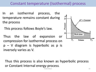 Properties of gas | PPTX