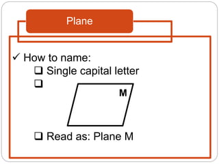 Plane
 How to name:
 Single capital letter

 Read as: Plane M
M
 