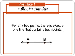 •The Line Postulate
Postulate 1
BA
For any two points, there is exactly
one line that contains both points.
 