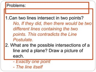 1.Can two lines intersect in two points?
No, If they did, then there would be two
different lines containing the two
points. This contradicts the Line
Postulate.
2. What are the possible intersections of a
line and a plane? Draw a picture of
each.
- Exactly one point
- The line itself
Problems:
 