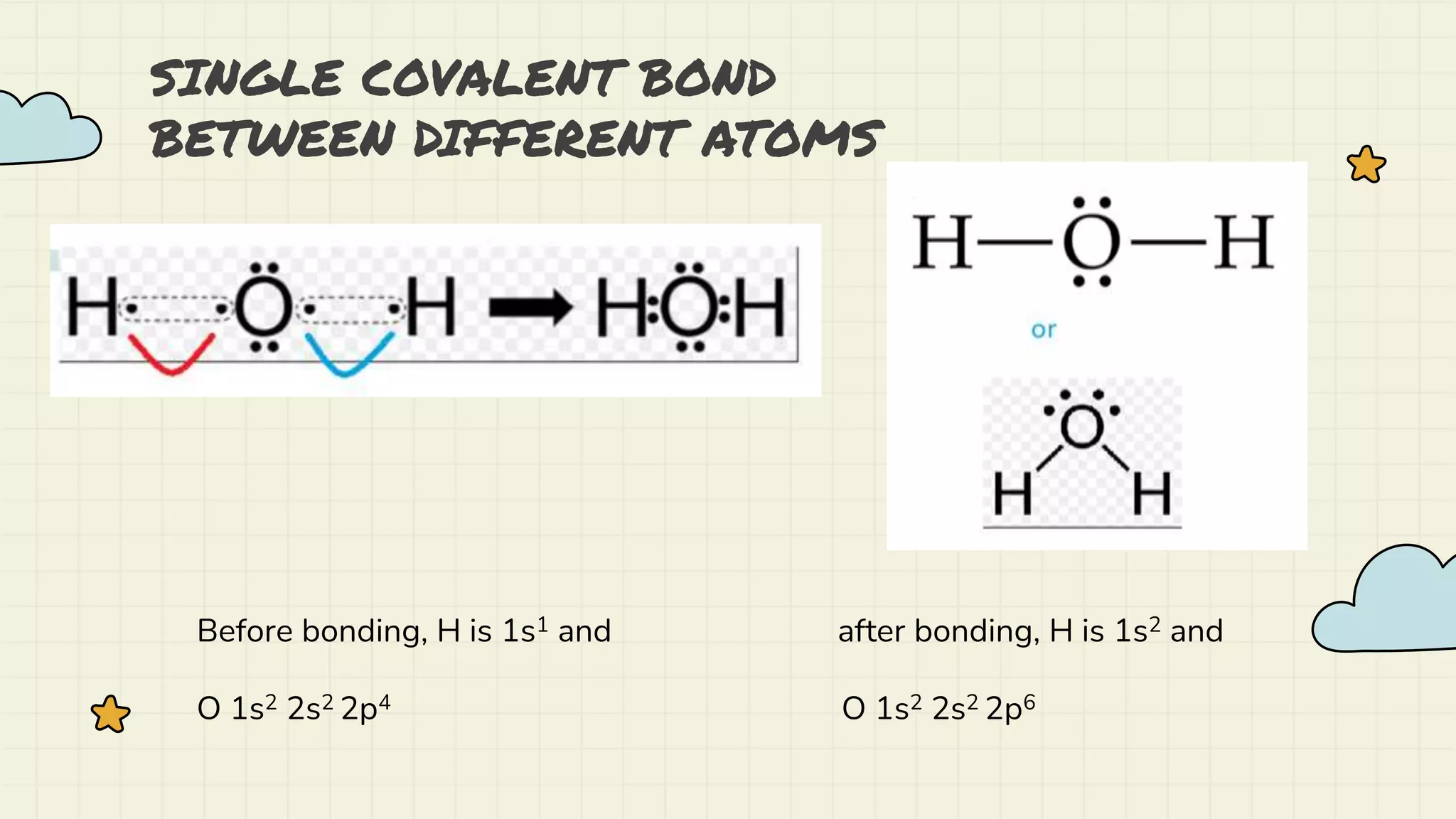 Properties of Ionic compounds and Covalent Bonds | PPTX