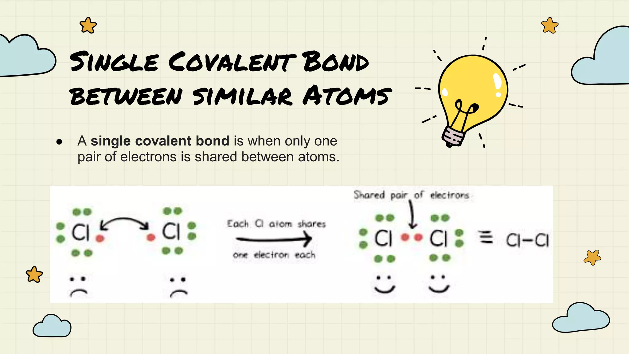 Properties of Ionic compounds and Covalent Bonds | PPTX