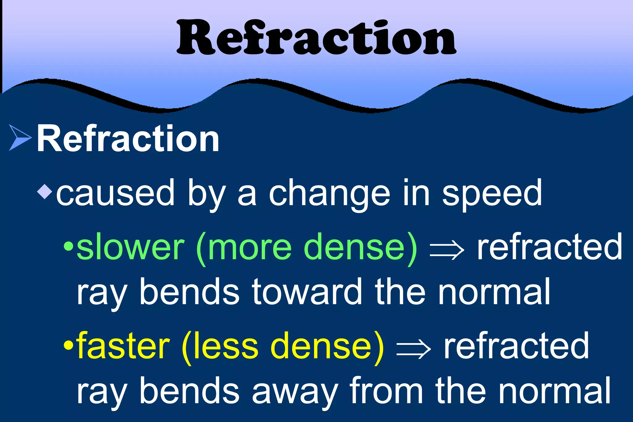 Refraction
Refraction
caused by a change in speed
•slower (more dense) refracted
ray bends toward the normal
•faster (less dense) refracted
ray bends away from the normal
 