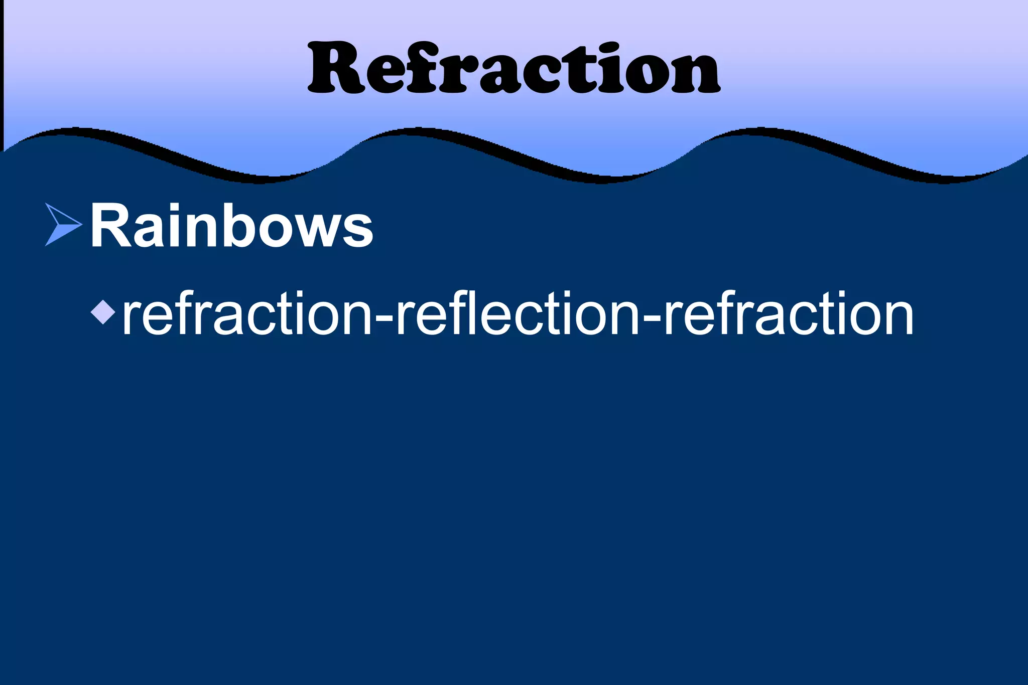 Refraction
Rainbows
refraction-reflection-refraction
 