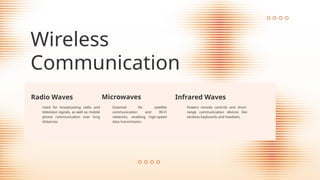 Wireless
Communication
Radio Waves
Used for broadcasting radio and
television signals, as well as mobile
phone communication over long
distances.
Powers remote controls and short-
range communication devices like
wireless keyboards and headsets.
Microwaves
Essential for satellite
communication and Wi-Fi
networks, enabling high-speed
data transmission.
Infrared Waves
 