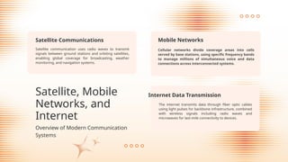 Satellite communication uses radio waves to transmit
signals between ground stations and orbiting satellites,
enabling global coverage for broadcasting, weather
monitoring, and navigation systems.
Satellite Communications
The internet transmits data through fiber optic cables
using light pulses for backbone infrastructure, combined
with wireless signals including radio waves and
microwaves for last-mile connectivity to devices.
Satellite, Mobile
Networks, and
Internet
Overview of Modern Communication
Systems
Cellular networks divide coverage areas into cells
served by base stations, using specific frequency bands
to manage millions of simultaneous voice and data
connections across interconnected systems.
Mobile Networks
Internet Data Transmission
 