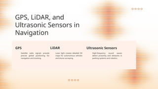 GPS, LiDAR, and
Ultrasonic Sensors in
Navigation
GPS
Satellite radio signals provide
precise global positioning for
navigation and tracking.
High-frequency sound waves
detect proximity and obstacles in
parking systems and robotics.
LiDAR
Laser light creates detailed 3D
maps for autonomous vehicles
and drone surveying.
Ultrasonic Sensors
 