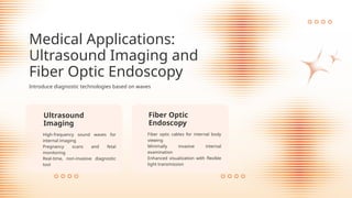 Fiber optic cables for internal body
viewing
Minimally invasive internal
examination
Enhanced visualization with flexible
light transmission
Fiber Optic
Endoscopy
Ultrasound
Imaging
High-frequency sound waves for
internal imaging
Pregnancy scans and fetal
monitoring
Real-time, non-invasive diagnostic
tool
Medical Applications:
Ultrasound Imaging and
Fiber Optic Endoscopy
Introduce diagnostic technologies based on waves
 