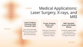 Medical Applications:
Laser Surgery, X-rays, and
MRI
X-rays: Imaging
Bones and
Tissues
Penetrates soft tissue to
reveal bone structure
and internal organs for
diagnostic imaging.
Laser Surgery:
Precision with
Focused Light
Uses concentrated light
beams for precise cutting
and tissue treatment
with minimal damage.
MRI: Detailed
Scans with Radio
Waves
Combines magnetic fields
and radio waves to
produce detailed images
of organs and tissues.
 