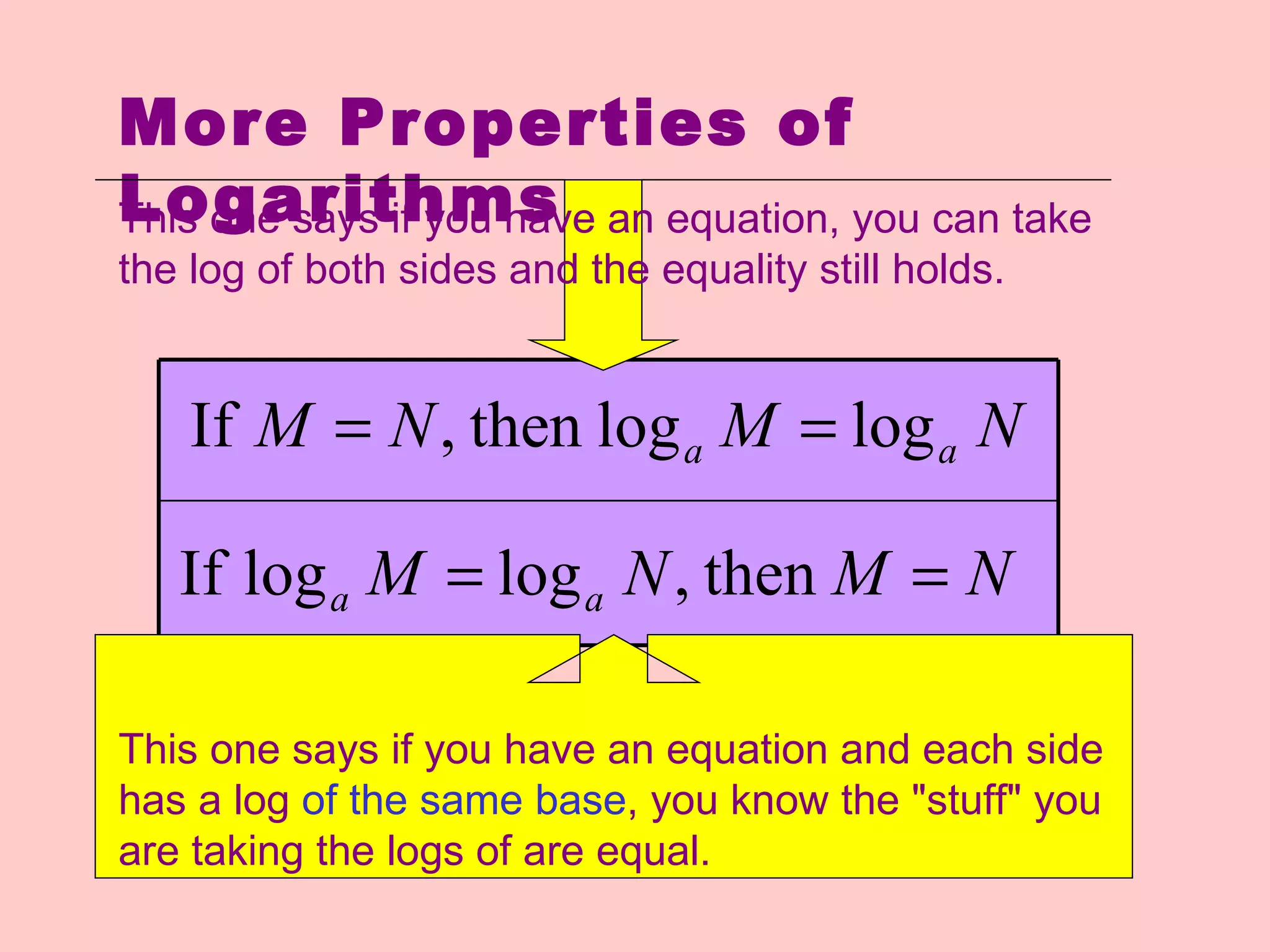 More Properties of Logarithms This one says if you have an equation, you can take the log of both sides and the equality still holds. This one says if you have an equation and each side has a log  of the same base , you know the &quot;stuff&quot; you are taking the logs of are equal. 