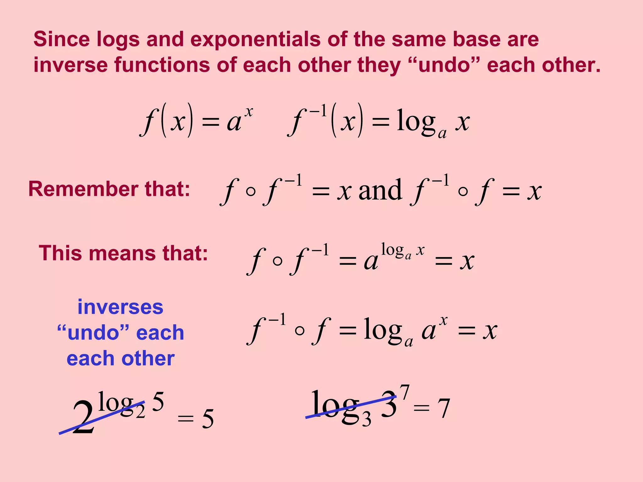 Since logs and exponentials of the same base are inverse functions of each other they “undo” each other.  Remember that: This means that: inverses “undo” each each other = 5 = 7 