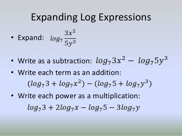 function examples logarithm Properties logarithms of function examples logarithm Properties logarithms of