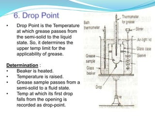 Grease Drop Point Test Properties of Lubricats and Lubrication-Edit.pptx