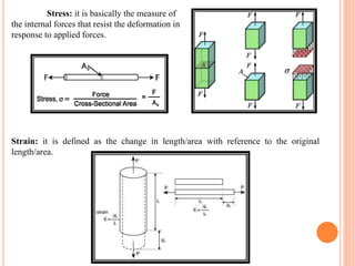 Stress: it is basically the measure of
the internal forces that resist the deformation in
response to applied forces.
Strain: it is defined as the change in length/area with reference to the original
length/area.
 