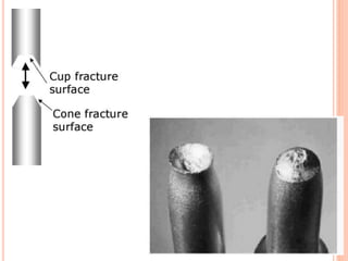 Material Hardness Testers