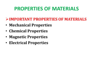 Properties of materials (udaipur) | PPT