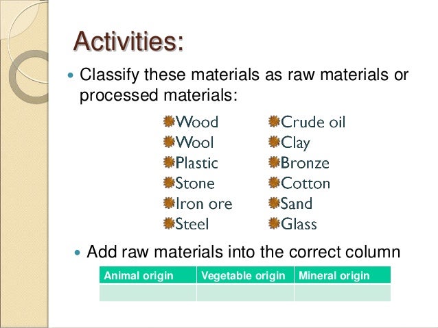 Resultado de imagen de classification of raw materials according to origin