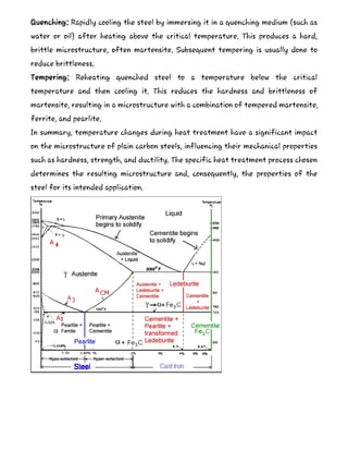Quenching: Rapidly cooling the steel by immersing it in a quenching medium (such as
water or oil) after heating above the critical temperature. This produces a hard,
brittle microstructure, often martensite. Subsequent tempering is usually done to
reduce brittleness.
Tempering: Reheating quenched steel to a temperature below the critical
temperature and then cooling it. This reduces the hardness and brittleness of
martensite, resulting in a microstructure with a combination of tempered martensite,
ferrite, and pearlite.
In summary, temperature changes during heat treatment have a significant impact
on the microstructure of plain carbon steels, influencing their mechanical properties
such as hardness, strength, and ductility. The specific heat treatment process chosen
determines the resulting microstructure and, consequently, the properties of the
steel for its intended application.
 