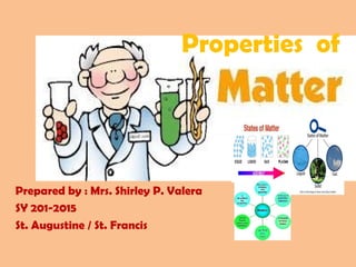 Properties of 
Prepared by : Mrs. Shirley P. Valera 
SY 201-2015 
St. Augustine / St. Francis 
 