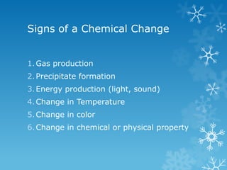 Signs of a Chemical Change
1.Gas production
2.Precipitate formation
3.Energy production (light, sound)
4.Change in Temperature
5.Change in color
6.Change in chemical or physical property
 
