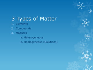3 Types of Matter
1. Elements
2. Compounds
3. Mixtures
a. Heterogeneous
b. Homogeneous (Solutions)
 