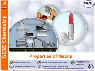 1 of 25 © Boardworks Ltd 2011
Properties of Metals
 