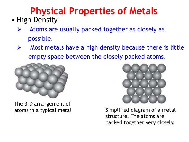 Alloy properties. Properties of Metals. Chemical properties of Metals. Properties of Metal elements. General properties of Metals.