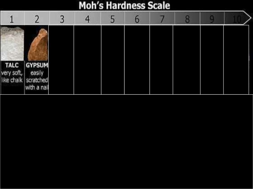 Properties of Minerals Earth Science Lesson PowerPoint, Lab Activity