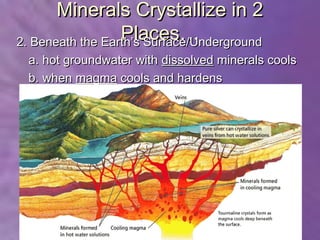 Minerals Crystallize in 2
                  Places…
2. Beneath the Earth’s Surface/Underground
  a. hot groundwater with dissolved minerals cools
  b. when magma cools and hardens
 