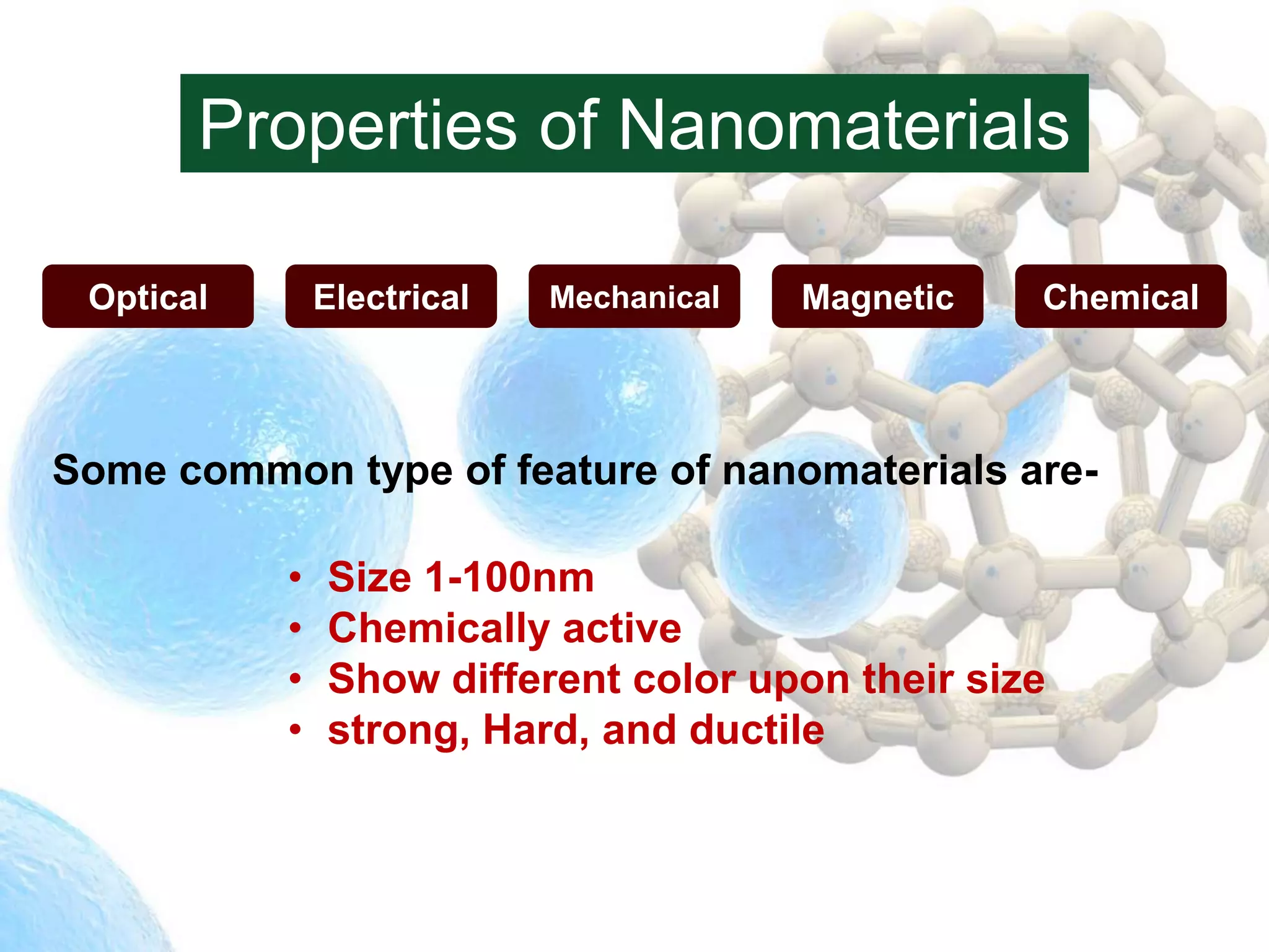 Introduction to Properties of nanomaterials PPT