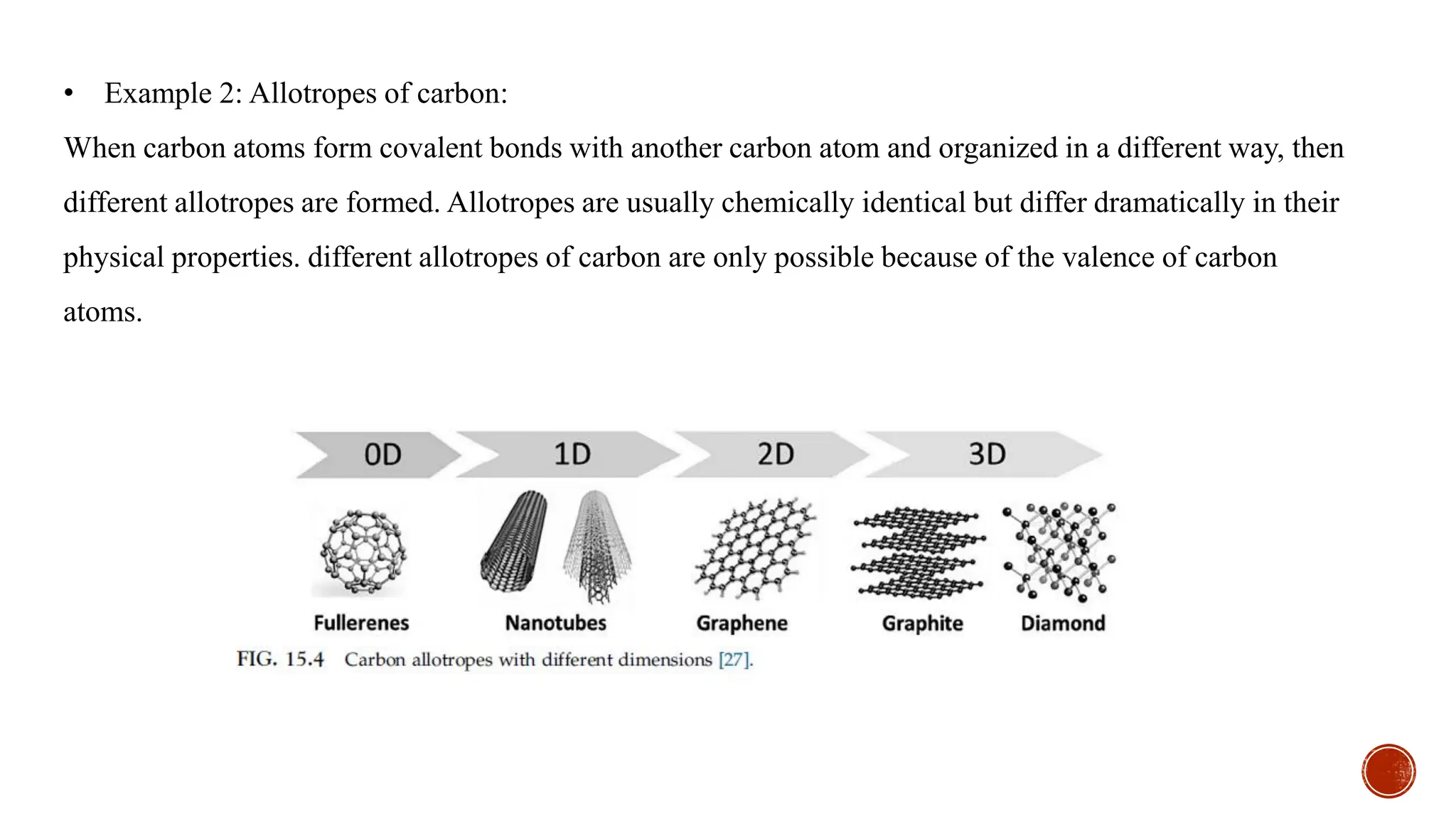 • Example 2: Allotropes of carbon:
When carbon atoms form covalent bonds with another carbon atom and organized in a different way, then
different allotropes are formed. Allotropes are usually chemically identical but differ dramatically in their
physical properties. different allotropes of carbon are only possible because of the valence of carbon
atoms.
 