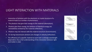 LIGHT INTERACTION WITH MATERIALS
• Interaction of photons with the electronic or crystal structure of a
material leads to a number of phenomena.
1. The photons may give their energy to the material (absorption);
2. Photons give their energy, but photons of identical energy are
immediately emitted by the material (reflection);
3. Photons may not interact with the material structure (transmission);
4. Or during transmission photons are changes in velocity (refraction).
• The efficiency of a specific material at each task is strongly wavelength
dependent, thus a full understanding of the interaction between light
and matter is vital.
4
 