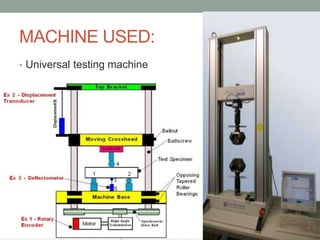 MACHINE USED:
• Universal testing machine
 