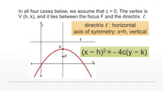 Properties of Parabola | PPTX