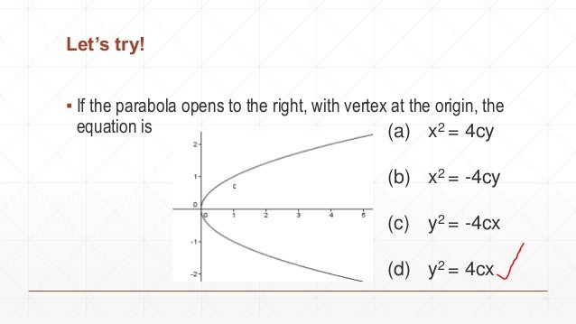 Properties Of Parabola