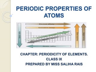 PERIODIC PROPERTIES OF
ATOMS
CHAPTER: PERIODICITY OF ELEMENTS.
CLASS IX
PREPARED BY MISS SALIHA RAIS
 