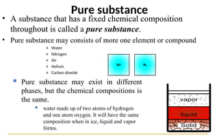 properties of pure substance and DPh.ppt