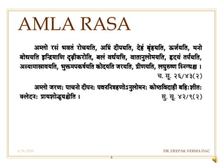 Properties of rasa and effect on excessive use of a rasa | PDF